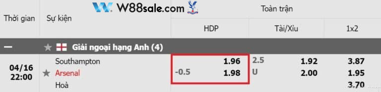 bang-ty-le-keo-tran-southampton-vs-arsenal