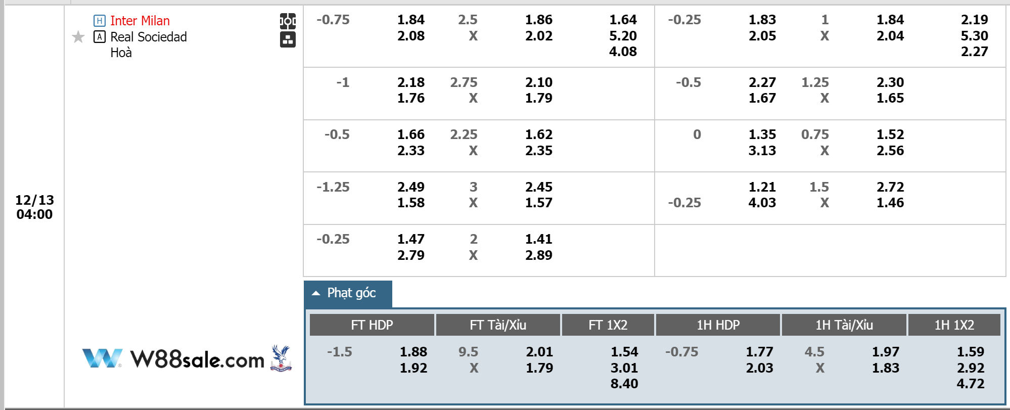 bang-keo-inter-vs-sociedad-13-12