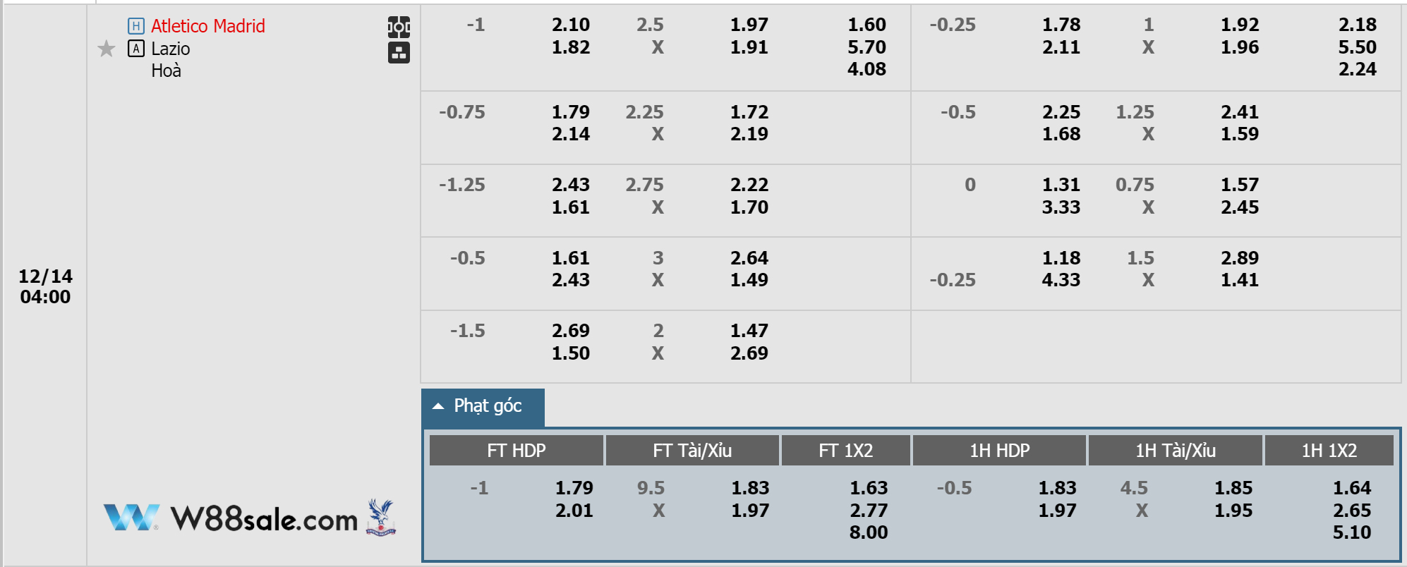 bang-keo-tran-atletico-vs-lazio-14-12